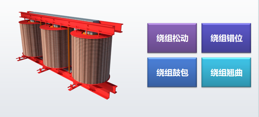 KSD-D1振動(dòng)法變壓器繞組變形帶電檢測系統配圖6.png KSD-D1振動(dòng)法變壓器繞組變形帶電檢測系統配圖6.png